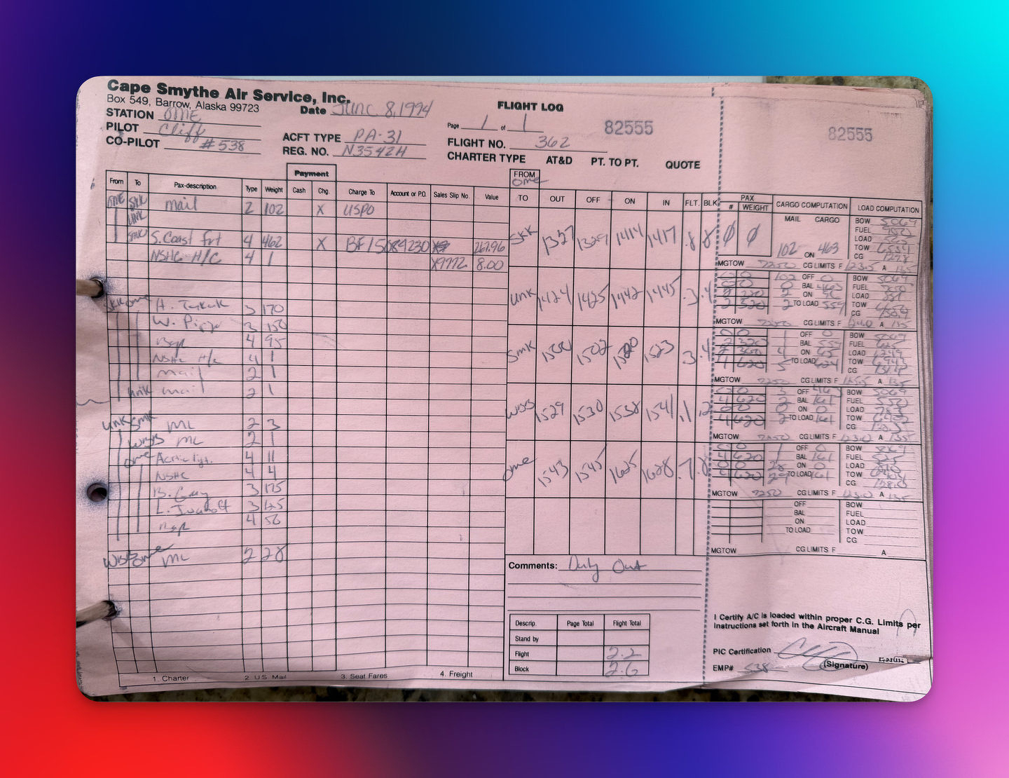 A pink Cape Smythe Air Service flight log page from Nome, dated June 8, 1994, for a Piper PA-31, with Cliff as pilot and #538 on the next line.